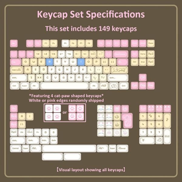 MAO Profile Cat-Themed Mechanical Keyboard Keycaps – 149 Keys