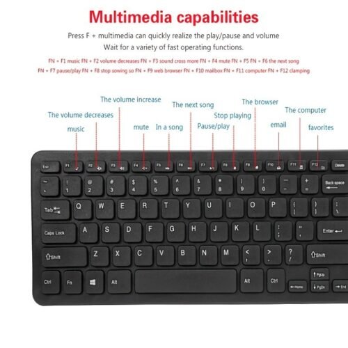 2.4GHz Wireless Keyboard and Mouse Combo