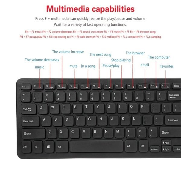 2.4GHz Wireless Keyboard and Mouse Combo